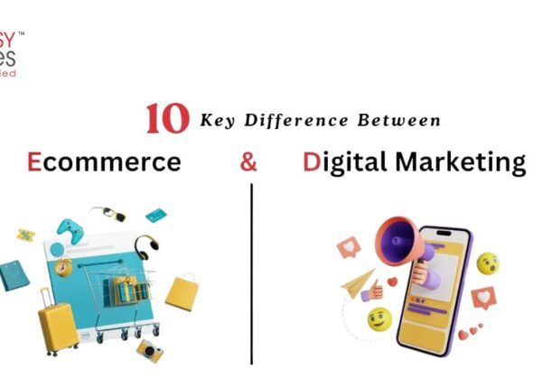 E-commerce and Digital marketing