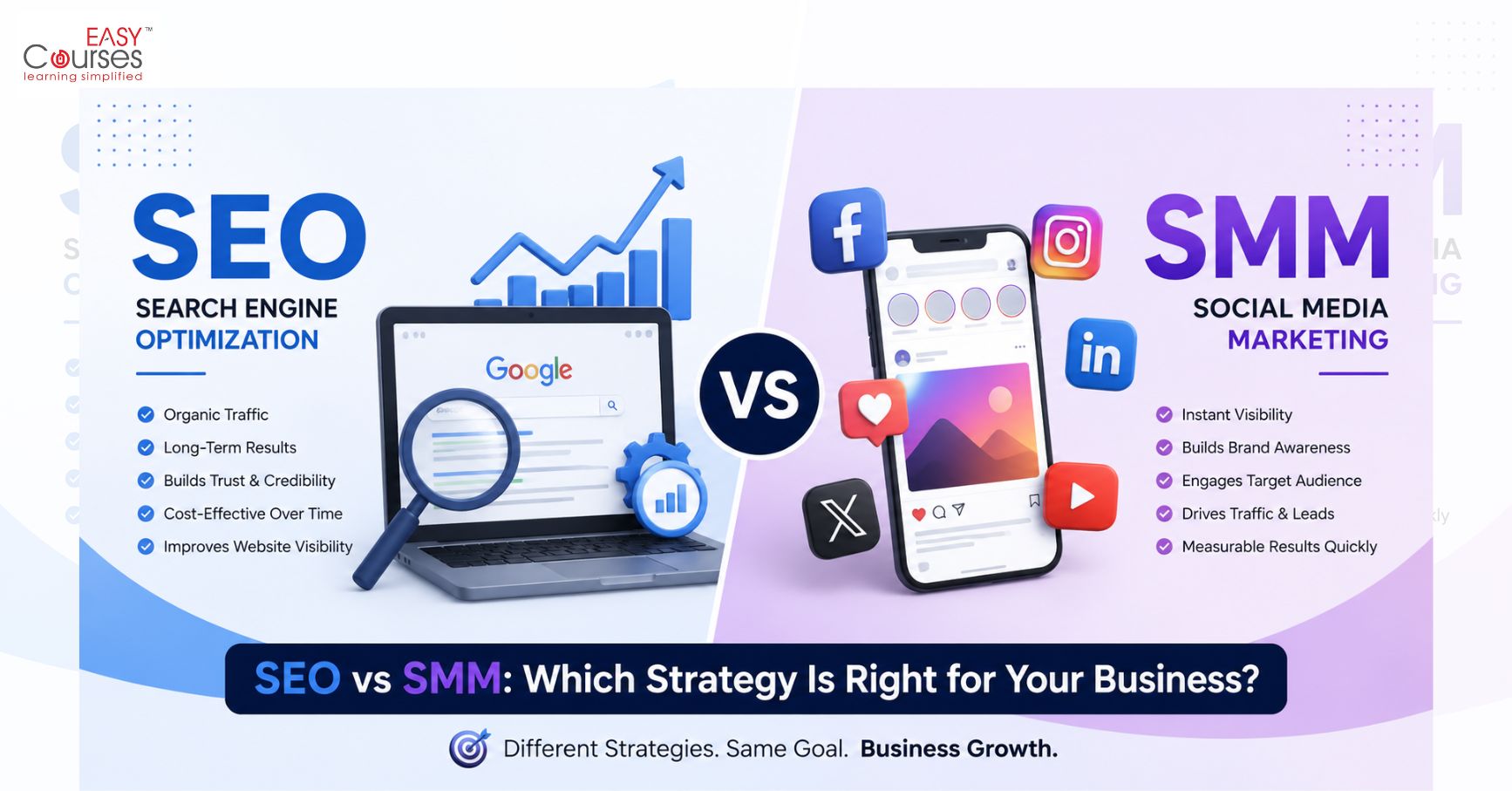 SEO VS SMM