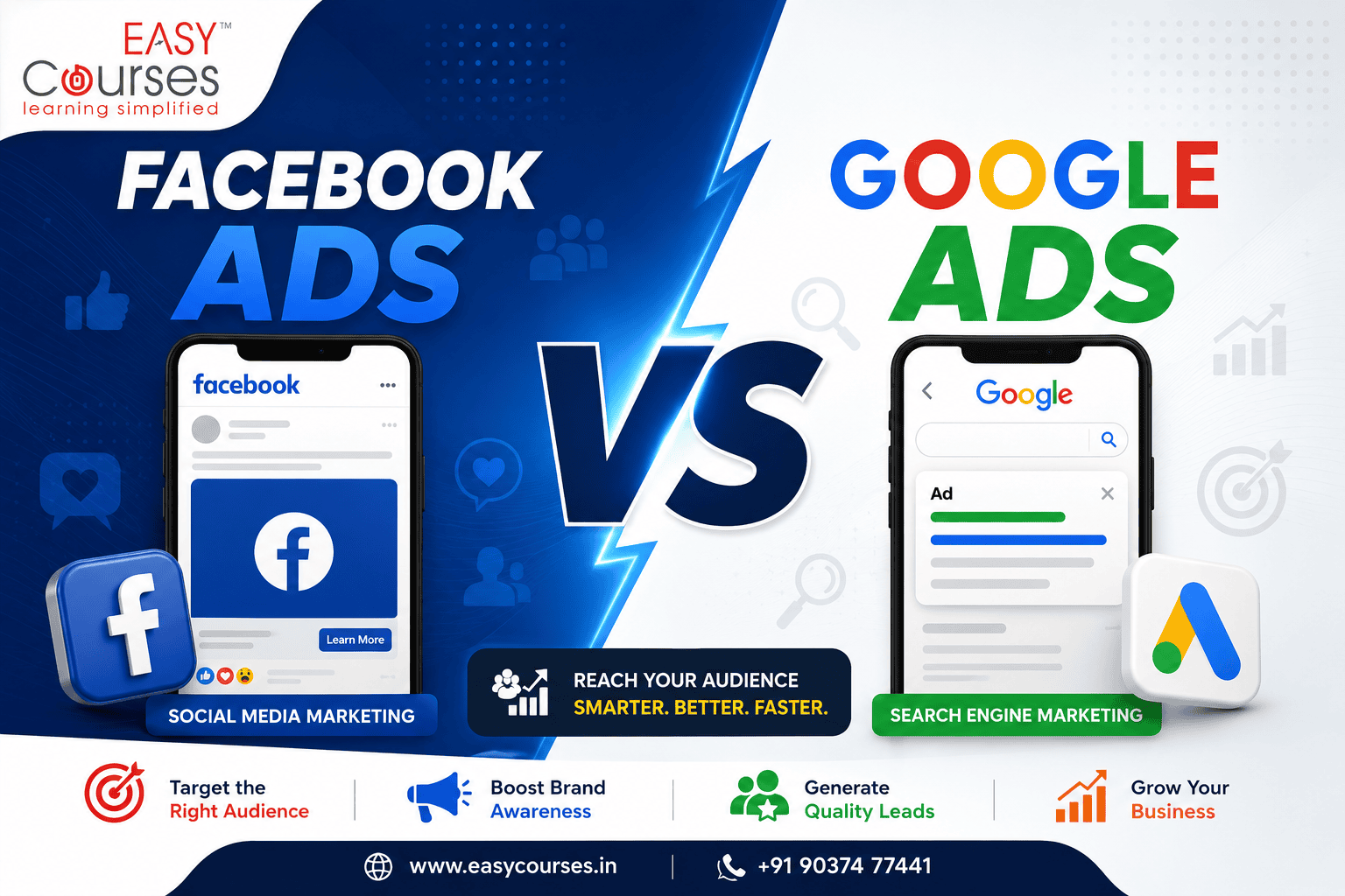 Google Ads vs Facebook Ads