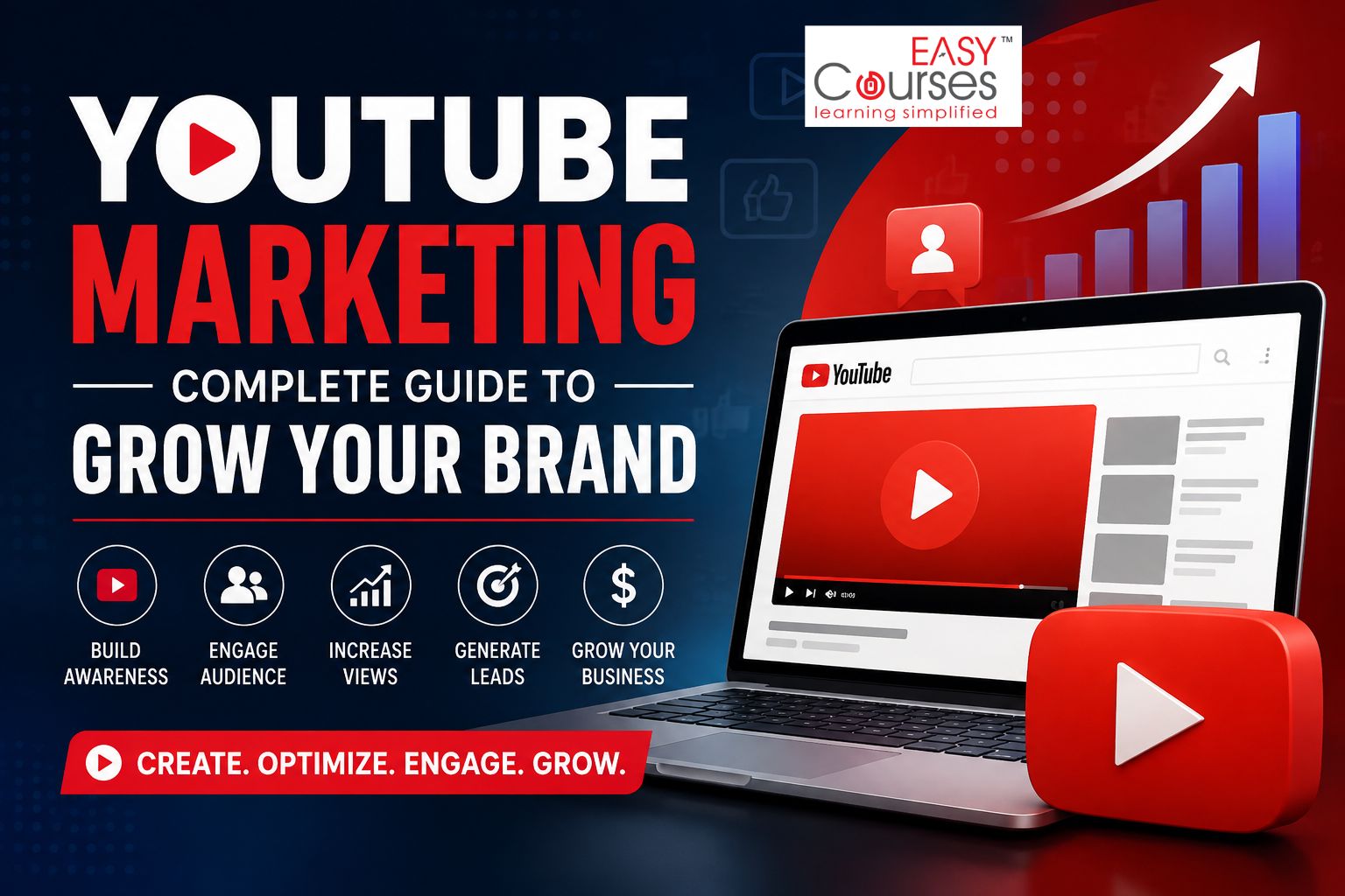 YouTube Marketing