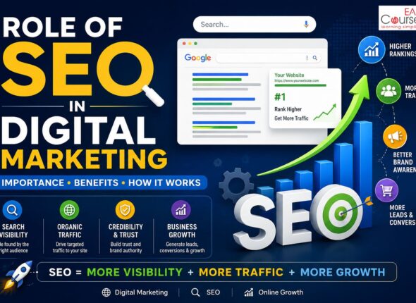 ROLE OF SEO IN DIGITAL MARKETING